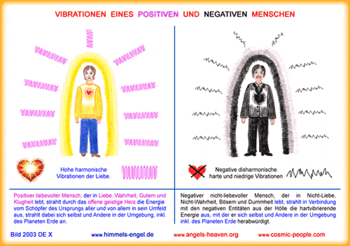 Vibrationen eines positiven und negativen Menschen